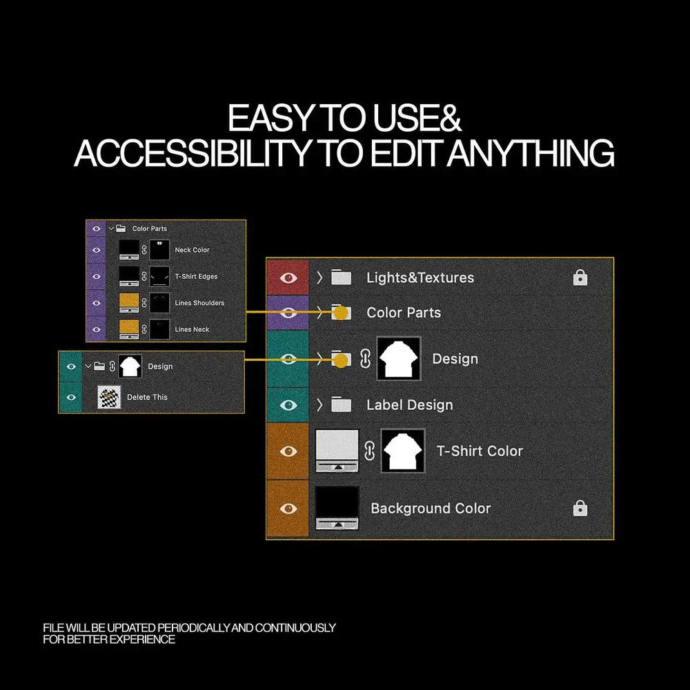 Mockup maillot de foot (Jersey) : design de A à Z + fichiers gratuits
